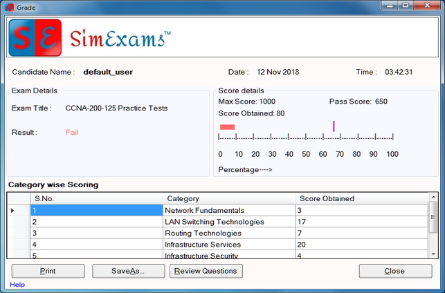 View Previous Results screen 4